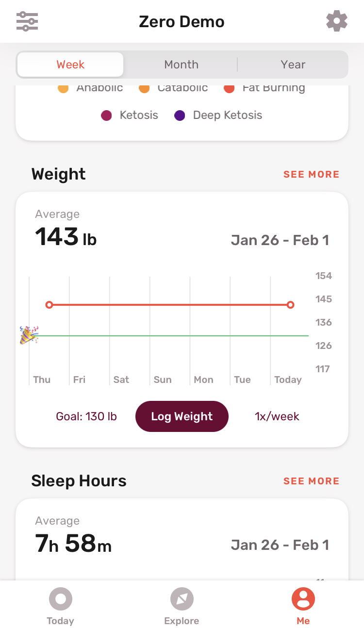 6_-_Me_-_Weight_-_graph_-_graph_updated.jpeg