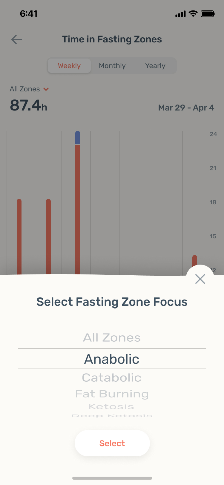 Time_in_fasting_zones_-_filter.jpg